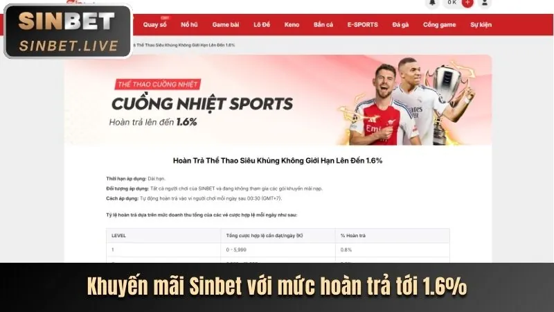 Thưởng nạp lại hàng ngày Mig8